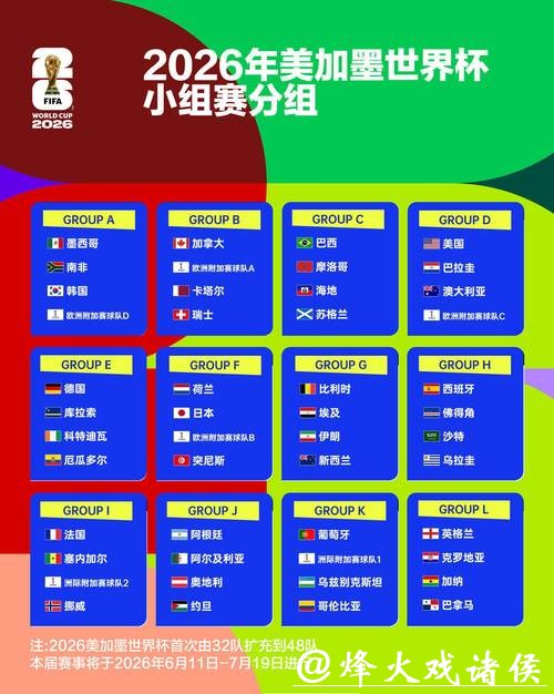 2026世界杯投注平台推荐排行榜