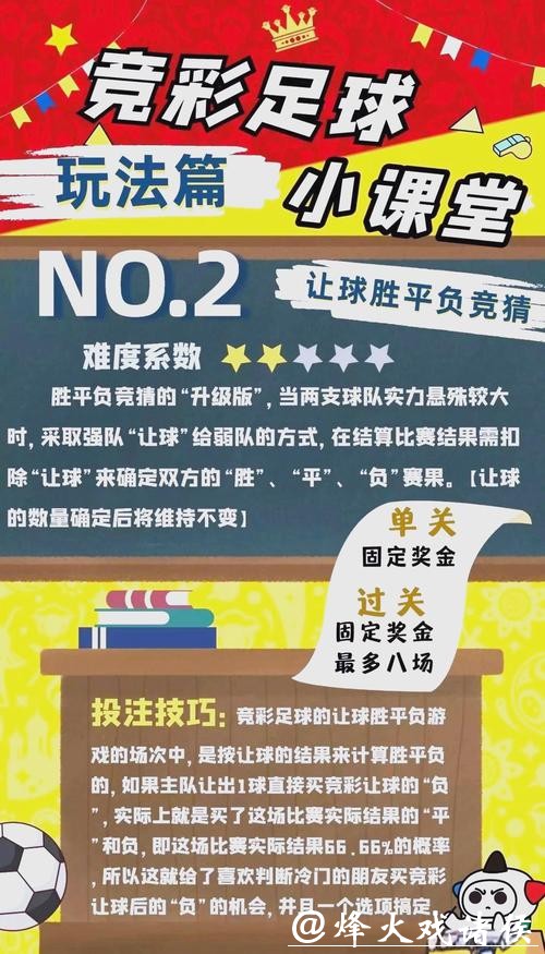 如何正确投注世界杯比赛