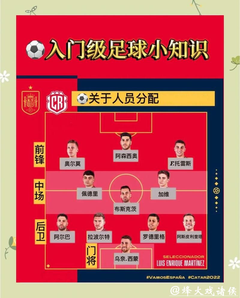 如何获取世界杯预测入口指南 如何获取世界杯预测入口指南