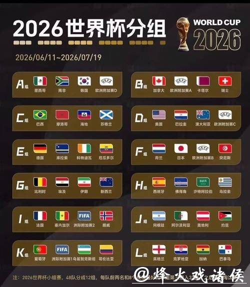 2026世界杯下注平台推荐分析 2026世界杯下注平台推荐分析