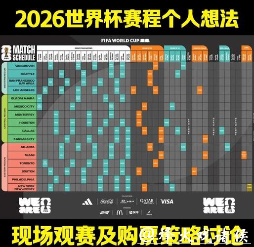 2026世界杯下注平台推荐分析 2026世界杯下注平台推荐分析
